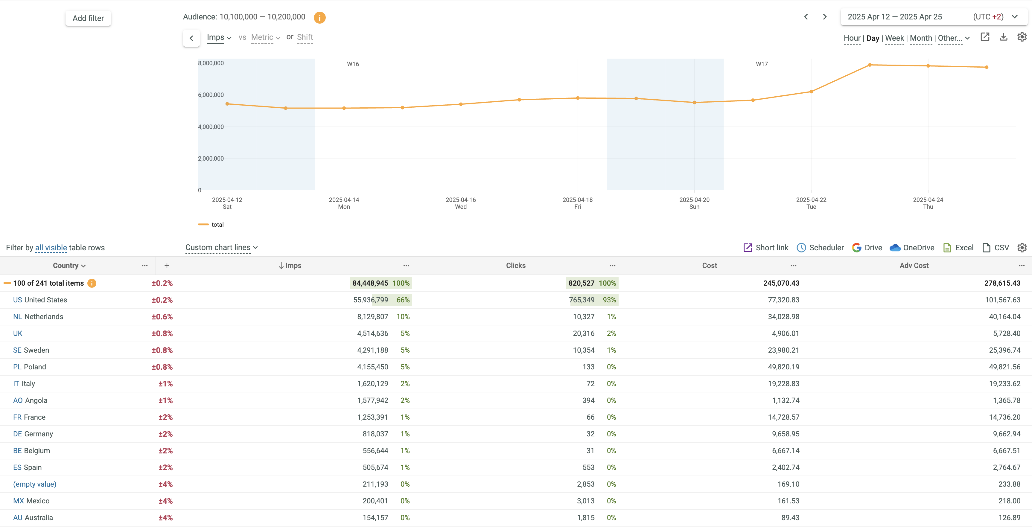 U Trade Window. Selecting Strategy.pdf Searching and selecting key field and/or data field values - u-Slicer ...